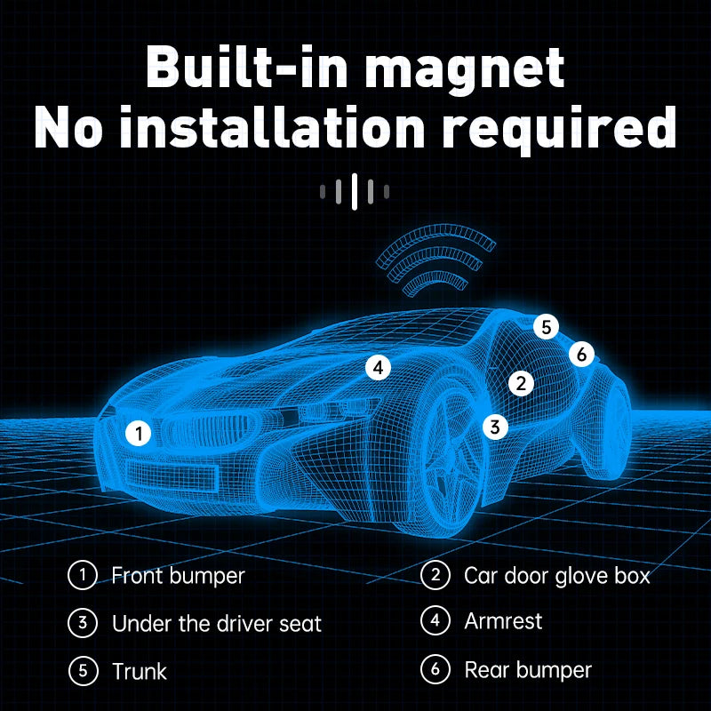 TailWaggers™ GPS Tracker Mini Global Positioning System For Car Bike Pet Children