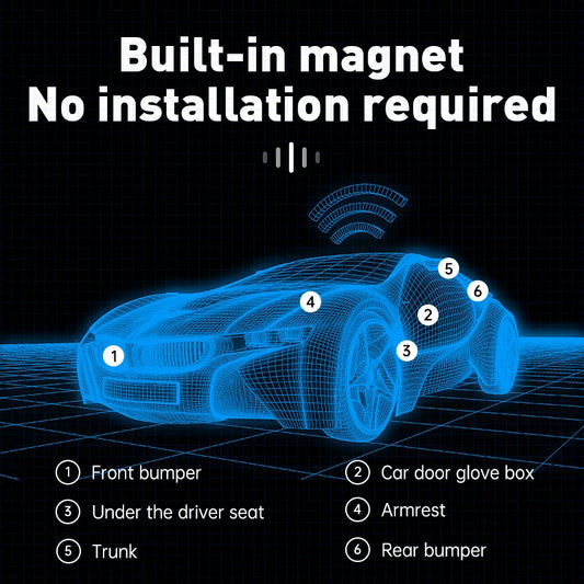 TailWaggers™ GPS Tracker Mini Global Positioning System For Car Bike Pet Children